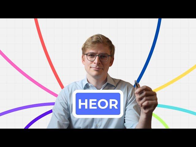 Understanding HEOR: A Mind Map for Beginners