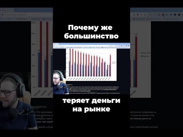 Почему большинство теряет деньги на рынке?