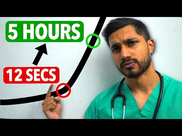 Doctor’s Brutal Advice For Your BROKEN Attention Span