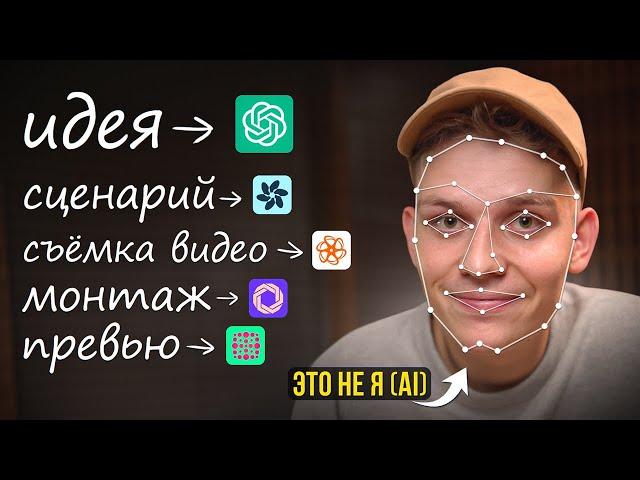 Как Делать Видео с Помощью ИИ? (Полный Урок) — Автоматизация Контента 2024