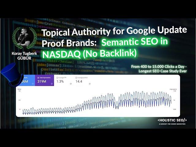 Topical Authority for Google Update Proof Brands: Semantic SEO in NASDAQ (No Backlink)