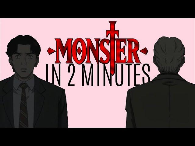 Monster Anime/Manga In 2 Minutes