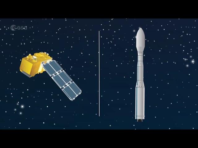 History of European Space Agency (ESA)