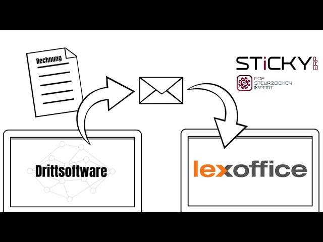 lexoffice - PDF Steuerzeichen Import