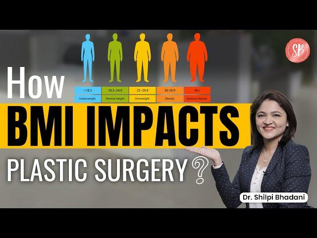 Role of BMI in Plastic Surgery | Why BMI is Important? | SB Aesthetics | Dr. Shilpi Bhadani