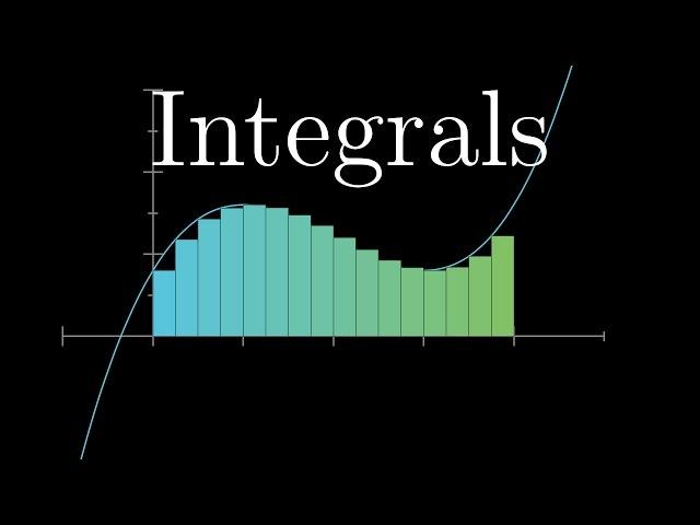 Integration and the fundamental theorem of calculus | Chapter 8, Essence of calculus