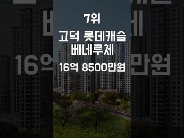 서울시 아파트 폭락 순위 10위 - 6위 | #shorts #부동산 #아파트 #폭락 #하락 #급매 #부동산전망