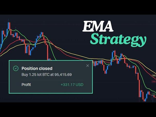 How to Profit Like a Pro - My Live Trading Strategy That Works!