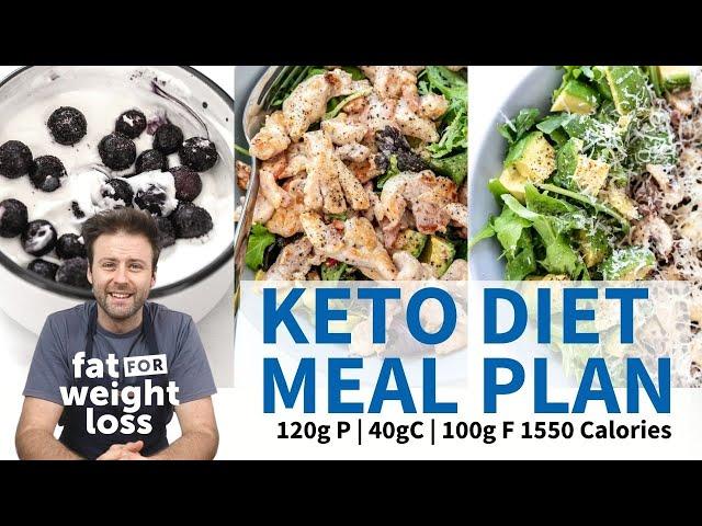 KETO DIET Meal Plan | 1500 Calories | 120g Protein