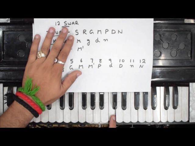 आसान तरीके से हारमोनियम बजाना सीखें | Complete Harmonium Course For Beginners In Hindi | Lesson - 1