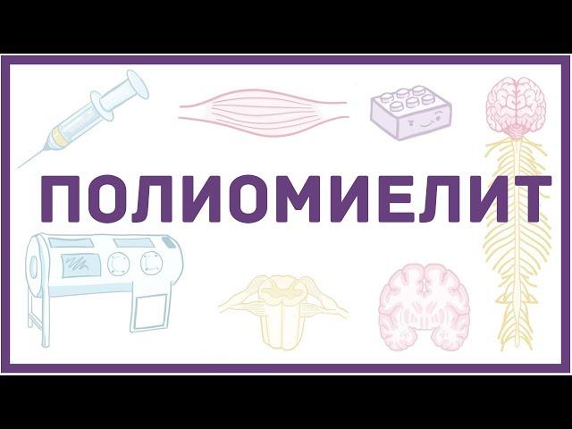 Полиомиелит - причины, симптомы, диагностика, лечение, вакцины