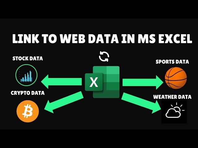 Import or link to data from the web into MS Excel + automatically keep results updated (2 examples)