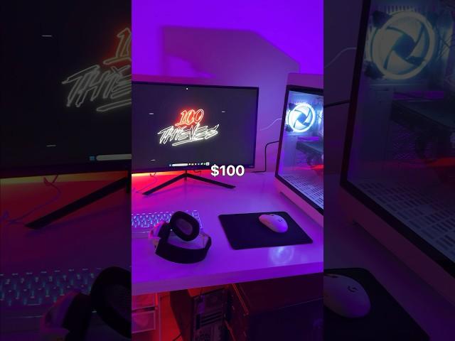 $100 setup looks like this… Using comments (budget) for set up videos!