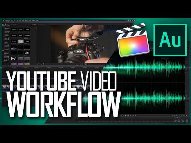 My YouTube Video Workflow: Review and Tutorial Video Creation Process
