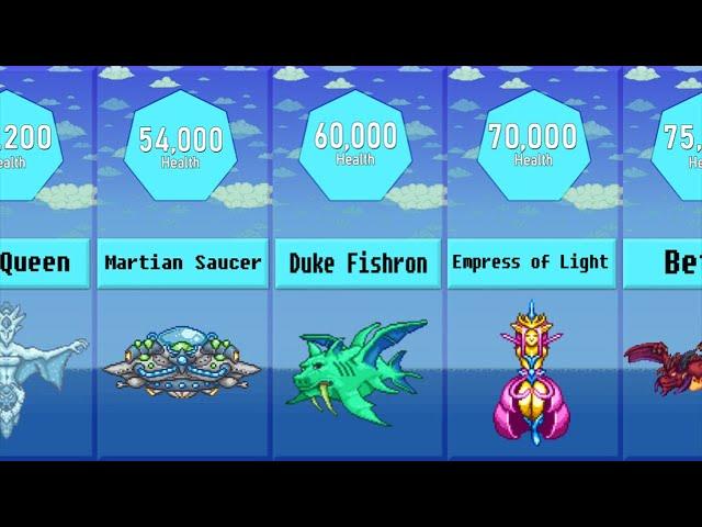 Terraria 1.4 ALL Bosses Health Comparison (Expert Mode)