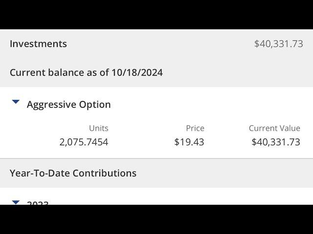 2% Towards The Goal | $40,000 Special Needs Account | ABLE Account Review