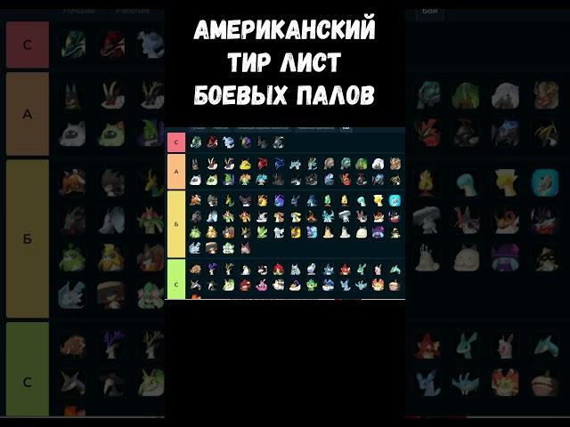 Palworld – ТИР ЛИСТ ТОП ЛУЧШИХ БОЕВЫХ ПАЛОВ ИГРЫ!
