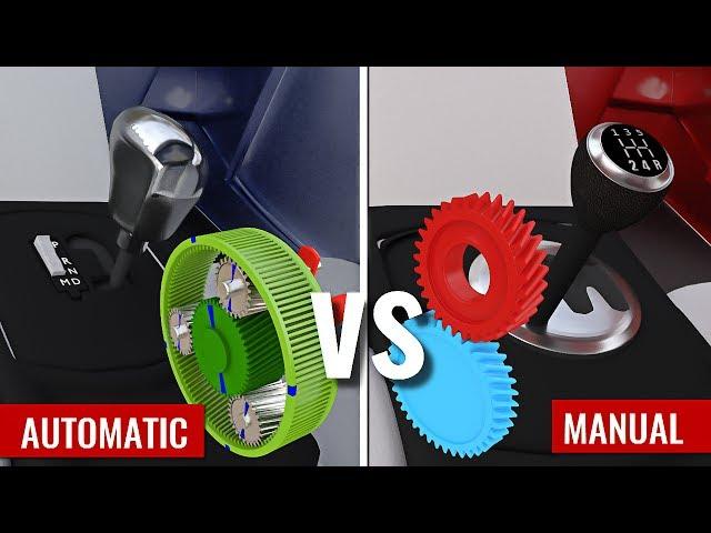 Automatic vs Manual Transmission