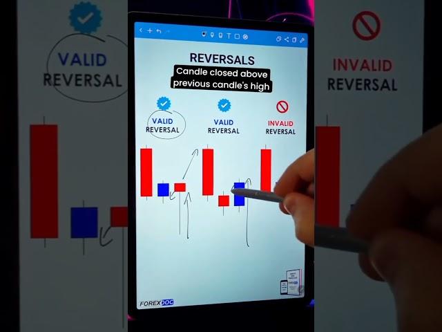 Types of reversal you don't know #forexeducation #forex #trading #forexsignal #forextrading