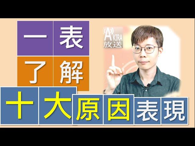 【收藏版】只記關鍵點！一次釐清日語10大原因表現！｜日檢|JLPT|N5N4N3N2N1|日文|Akira老師