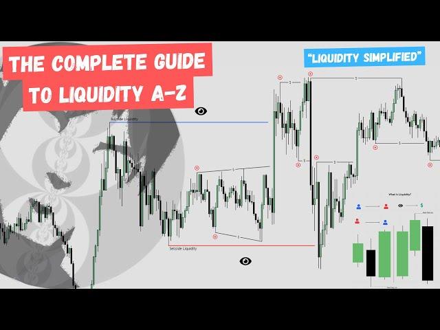 Liquidity - The Only Video You Will Ever Need