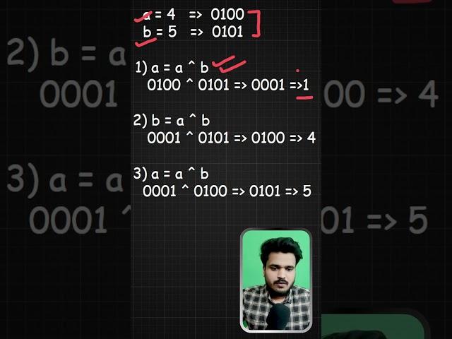 Title: Swap Two Numbers Without Using Swap Function, Arithmetic Operators, or Temporary Variables!