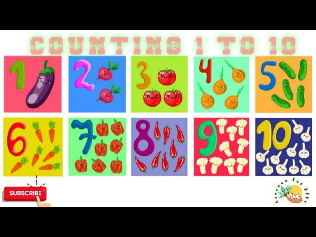 Counting 1 to 10 | one to ten | cartoon for kids | home tuition | home academy | kids teaching