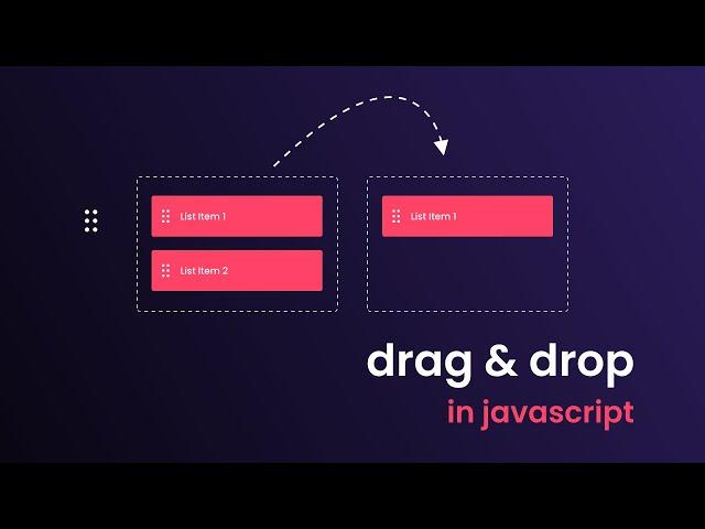 How To Create Drag & Drop Using HTML CSS And JavaScript | Drag And Drop In JavaScript