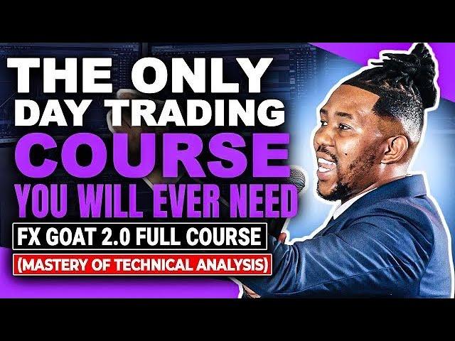 Lesson 2 | The Only Free Day Trading Course You Will Ever Need!! Full Course Technical Analysis