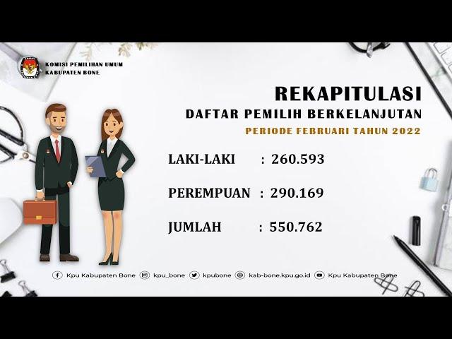 Pemutakhiran Data Pemilih Berkelanjutan Kabupaten Bone Periode Februari Tahun 2022