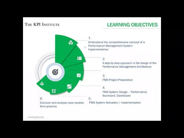 A step-by-step approach to implementing a Performance Management System