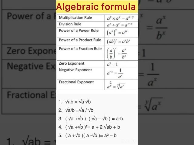 Algebraic formula | algebra ka sutra | beejganit ka sutra | बीजगणितीय सूत्र