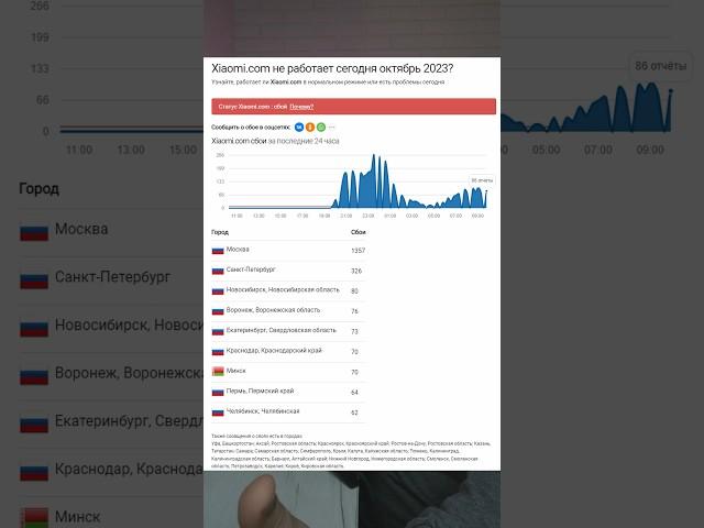 Сбой Xiaomi в России! #xiaomi #mi #россия #санкции #новости
