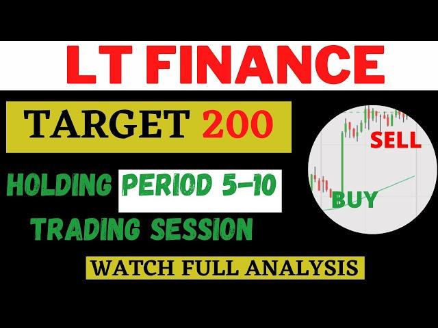 LTF SHARE LATEST NEWS TODAYL&T FINANCE SHARE PRICE TARGET TOMORROWLTF SHARE NEWS ANALYSIS