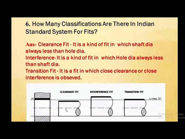 Mechanical design engineer interview question and answers Part 2