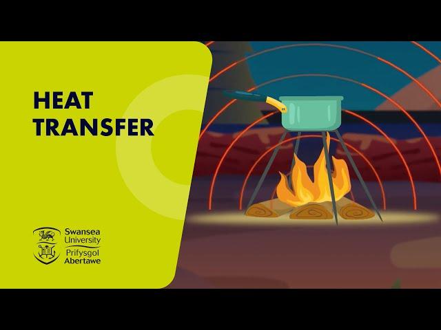 Three Types of Heat Transfer