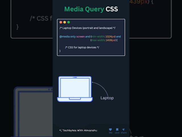 CSS media query | media queries | html css |coding tips #html #ai #shorts #css #tips #coding #skills