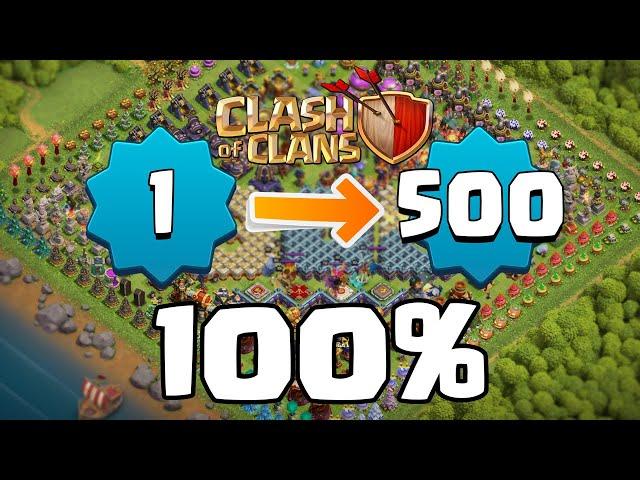 100% bei Clash of Clans holen! So geht's!  CoC