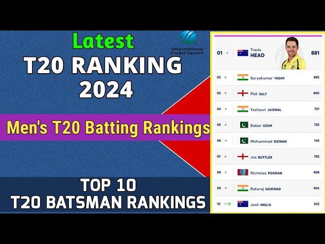 ICC Ranking 2024 | Top 10 T20 Batsman Rankings | icc t20 batting ranking 2024