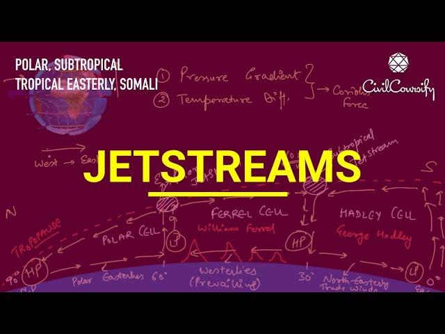 JETSTREAMS | Polar, Subtropical, Tropical Easterly, Somali JetStreams