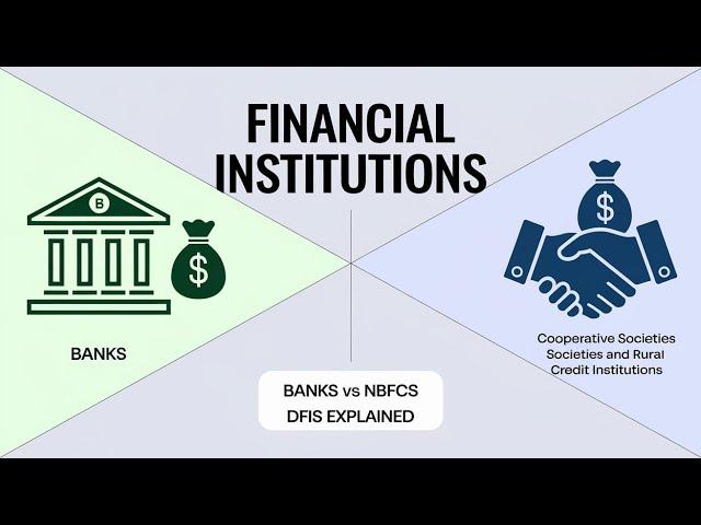 Financial Institutions Demystified: Banks, DFIs, NBFCs, and Cooperative Banks Explained"