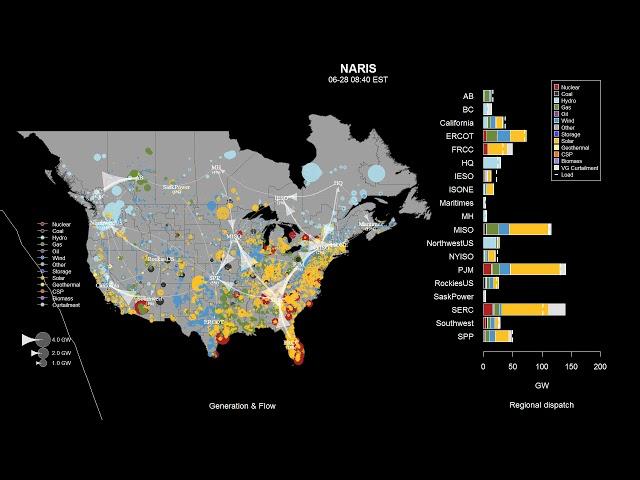 NARIS Visualization: Regional Generation, Flow, and Dispatch - June 28, 2050 - Low-Cost VG Scenario