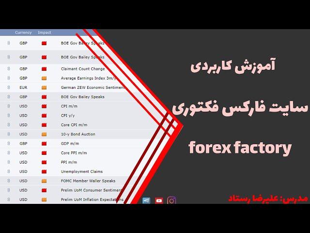 آموزش فارکس فکتوری|فارکس (forex factory)