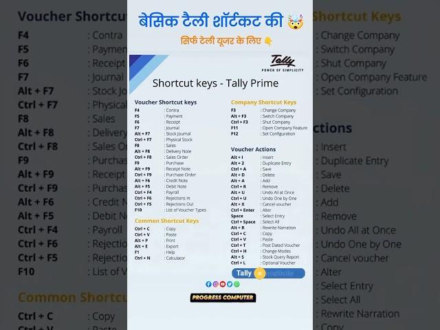 All tally prime shortcut keys              MK Singh coaching classes