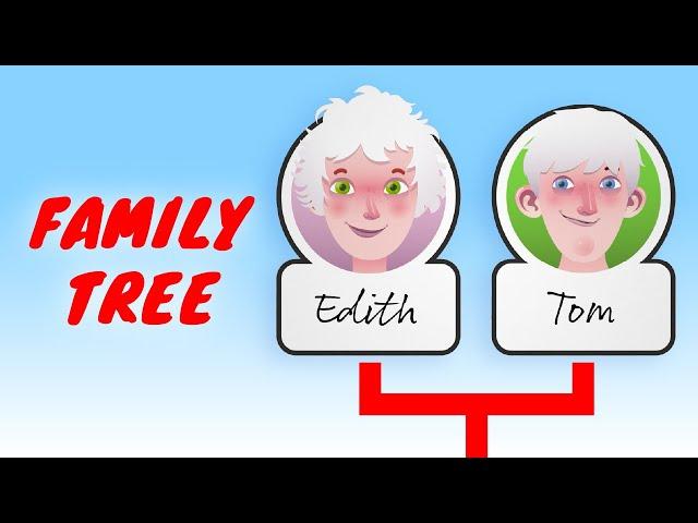My Family Tree ‍‍‍ | Learn English Vocabulary for Family Members