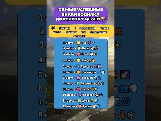 Самые успешные знаки зодиака достигнут целей  98 #Гороскоп#Астрология#Люди#Shorts