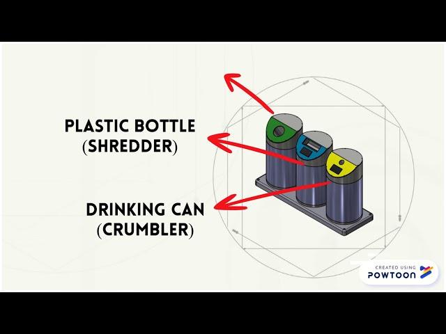 RECYCLING CYLINDER MACHINE (FYDP)