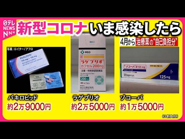 【新型コロナウイルス】重い負担に困惑  患者急増…ある現象も『バンキシャ！』