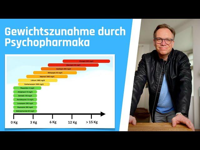 Gewichtszunahme unter Antidepressiva