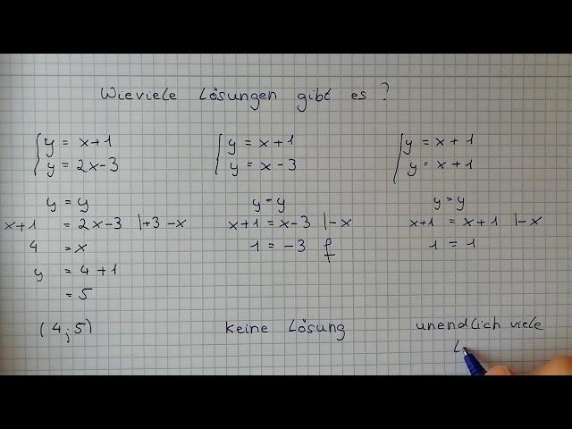 Wieviele Lösungen hat ein lineares Gleichungssystem? (Mit Rechnung und Veranschaulichung)